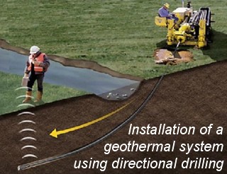 geothermal_directional_drilling